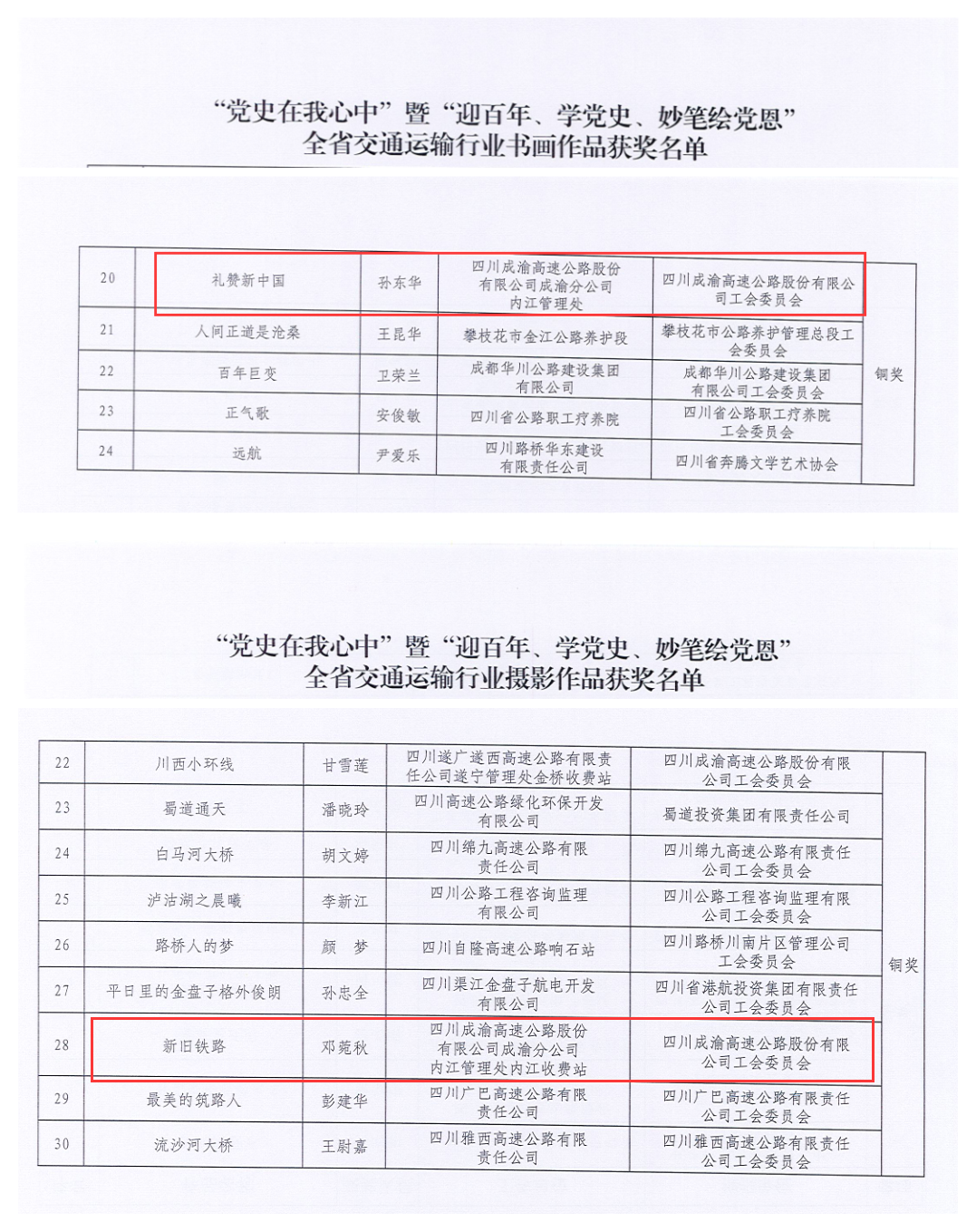 获奖截图